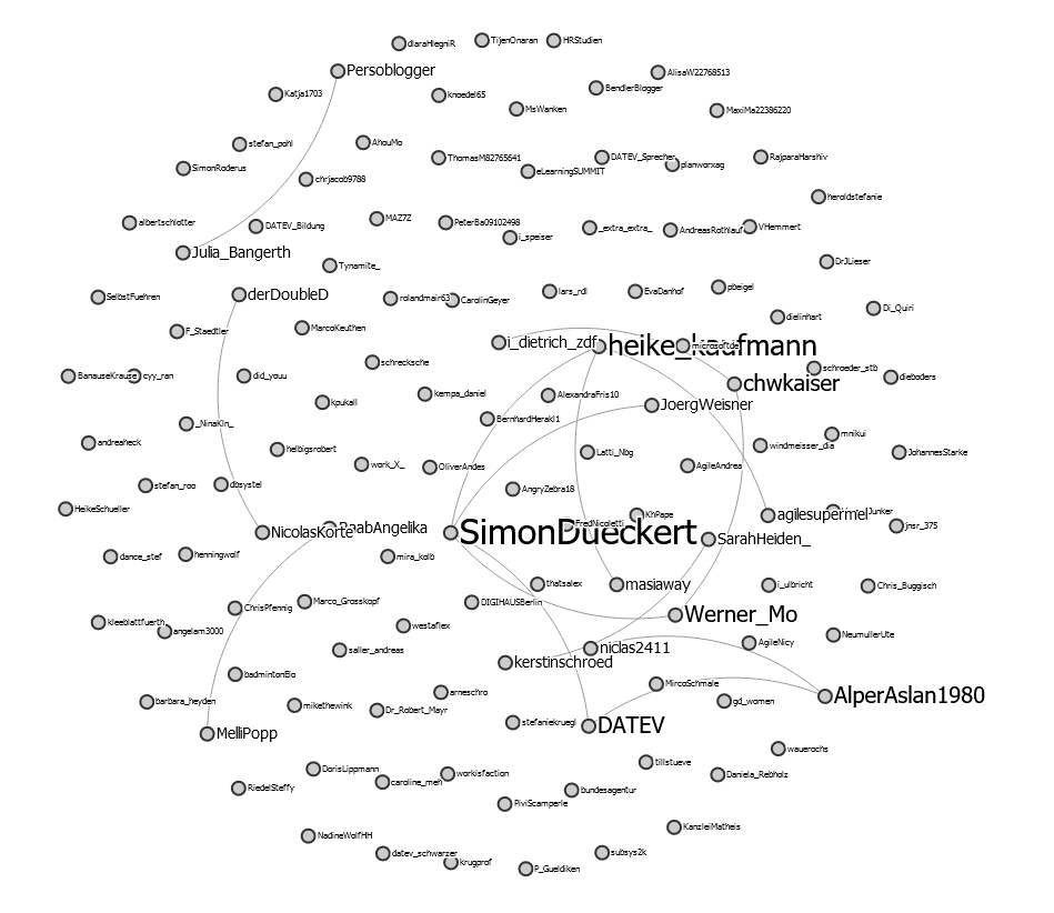 datevlernt-twitter-archiv.PNG