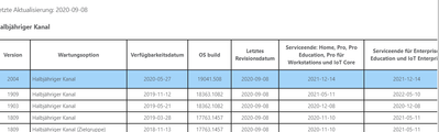 bodensee_0-1600254628304.png