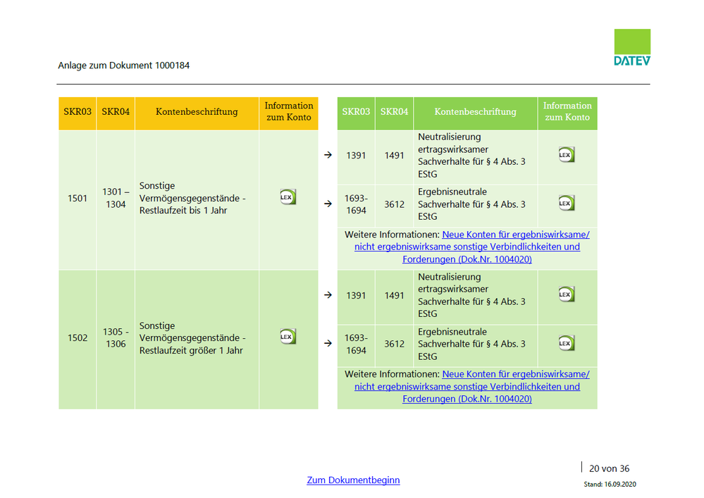 PDF_Seite_Konto_1501_Dokument_1000184.PNG