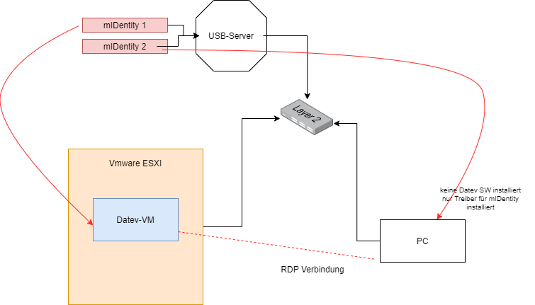 Untitled Diagram.png