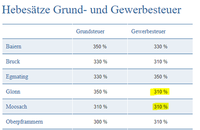 jjunker_3-1601370365560.png