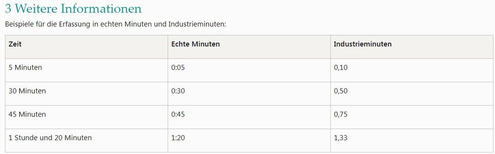 hc_2020.10.25_17_33_56 (Industrieminuten - Fehler).jpg