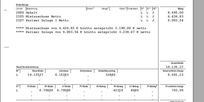 Januar 2021