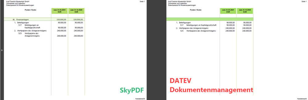 Jahresabschluss_entwickeln_Posten_drucken_Unterschied.png