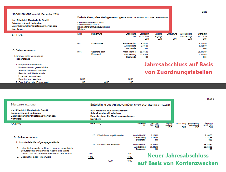 Jahresabschluss_Vergleich_Kopfzeilen.png