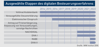 ungültigerbenutzername_1-1618304018915.png