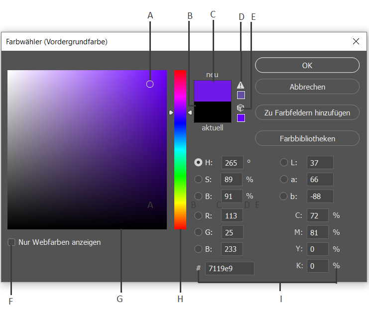 Quelle: Adobe