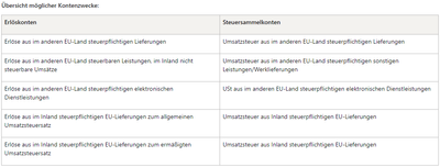marco_lachmann_0-1631626132460.png