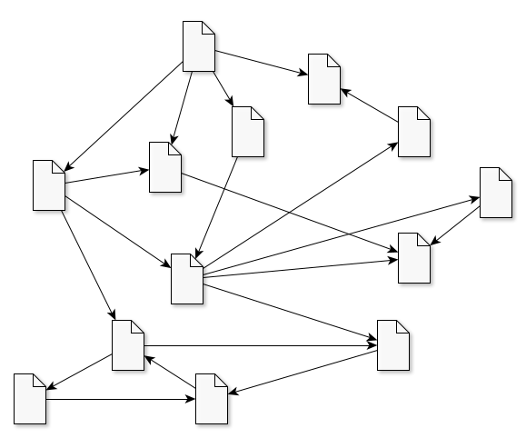 Hilfe-Center (Netzdiagramm Beispiel).png