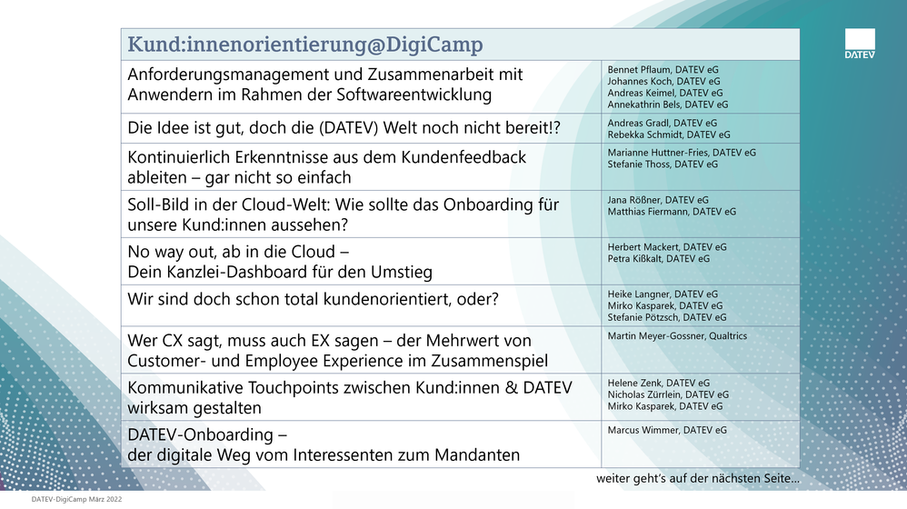 Kund:innenorientierung@DigiCamp