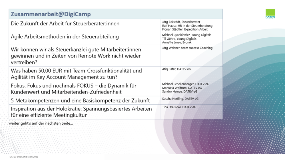 Zusammenarbeit@DigiCamp