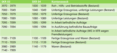 sabine_boschfruehauf_0-1648475817442.png