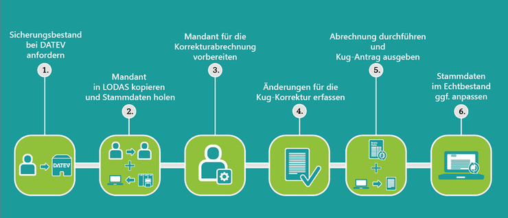 Maximilian_Meusel_2-1651483701602.png