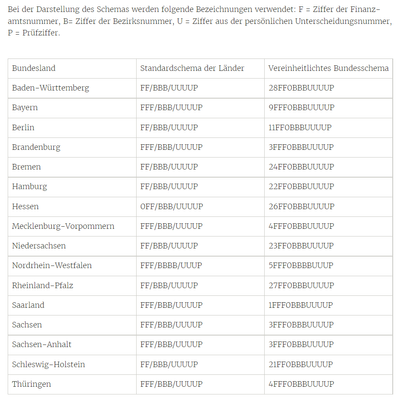 vogtsburger_0-1655807944598.png