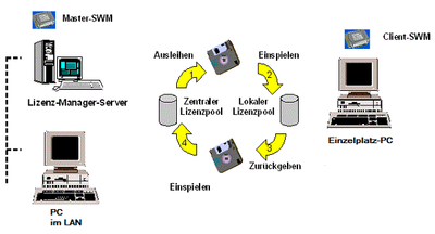 nadimb_0-1668892794985.png