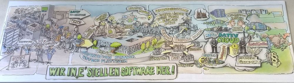 DATEV Eingangsfoto III.jpg