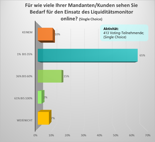 Heike_Schueller_2-1670432563504.png