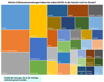 Heike_Schueller_1-1670432019617.png