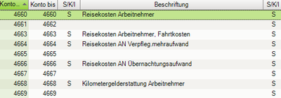 cro_0-1675409147022.png
