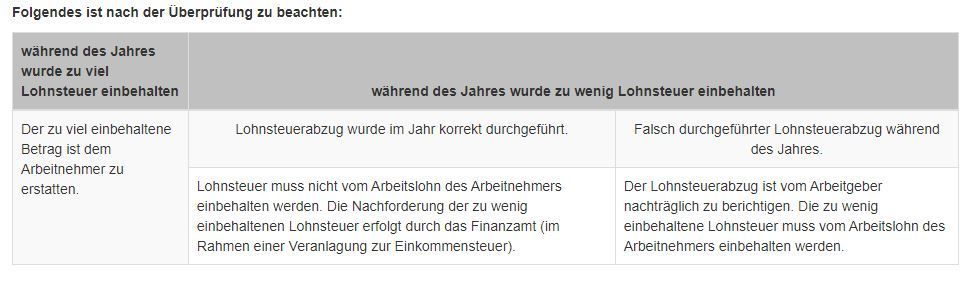 LSt-Ausgleich.JPG