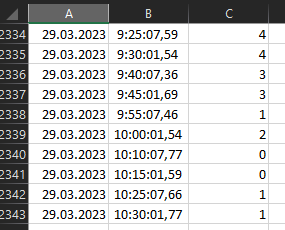 andrereissig_2-1680247254994.png