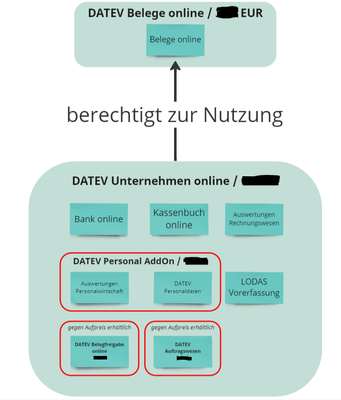 Übersicht.PNG