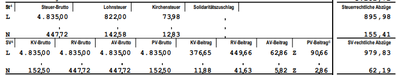 Personaler1983_1-1686829542120.png