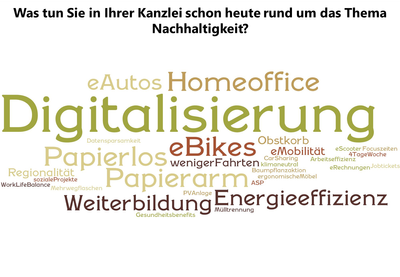 Heike_Schueller_2-1702546505256.png