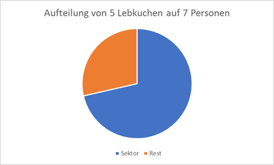 vogtsburger_0-1702718761324.png vogtsburger_0-1702718761324.png