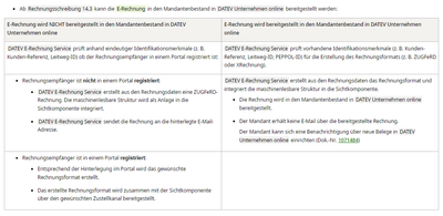 Kerstin_Schulz_0-1704887883396.png
