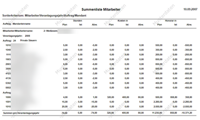 Kerstin_Schulz_0-1713195003341.png