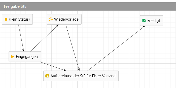 Workflow.PNG