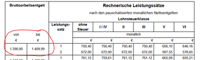 lohnexperte_0-1741251957917.png