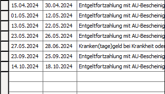 Fehlzeit.png