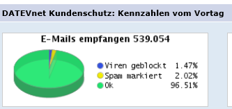 340764_pastedImage_0.png