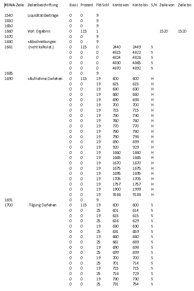 StB_in_0-1750761323271.png