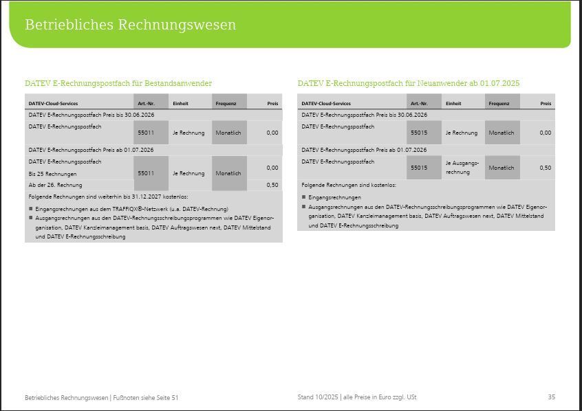 Screenshot Preisliste.JPG