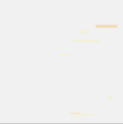 Fehler Digitale Belege buchen.JPG