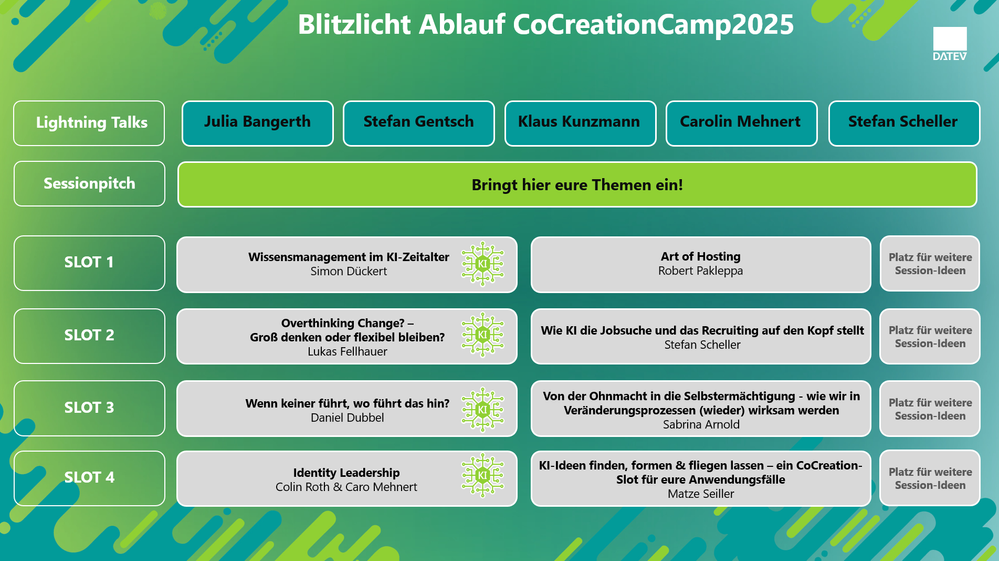 Blitzlicht kuratierte Sessions