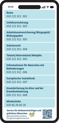a419-info-karte-buergertelefon_2.png