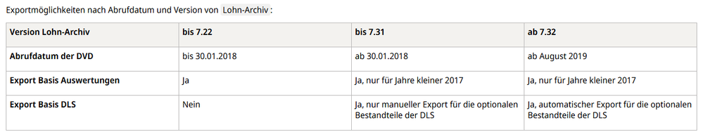 Exportmöglichkeiten.png