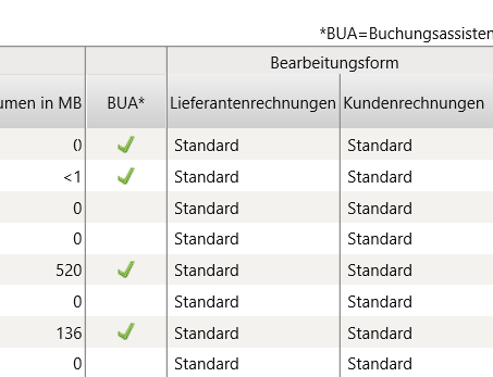 2019-06-28 12_47_37-DATEV Unternehmen online - Internet Explorer.png