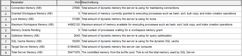 SQL_RAM.PNG
