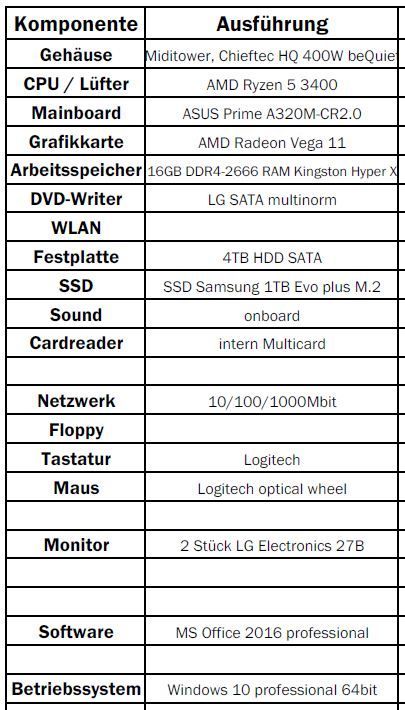 PC-Ausstattung.JPG