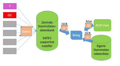 DAten.PNG