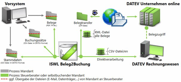288816_pastedImage_0.png